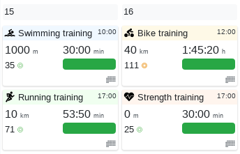 Tredict workout schedule