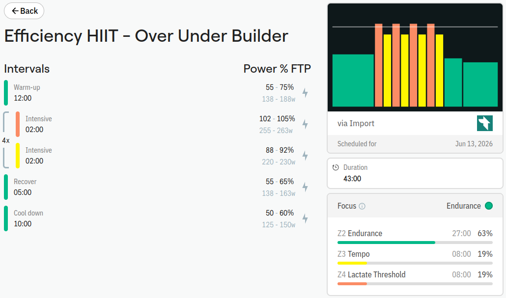 Detail view of a structured workout synchronised from Tredict to the Hammerhead Karoo