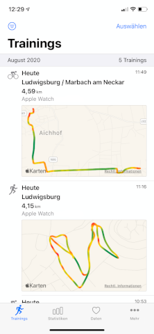 HealthFit - Apple Watch - Activities