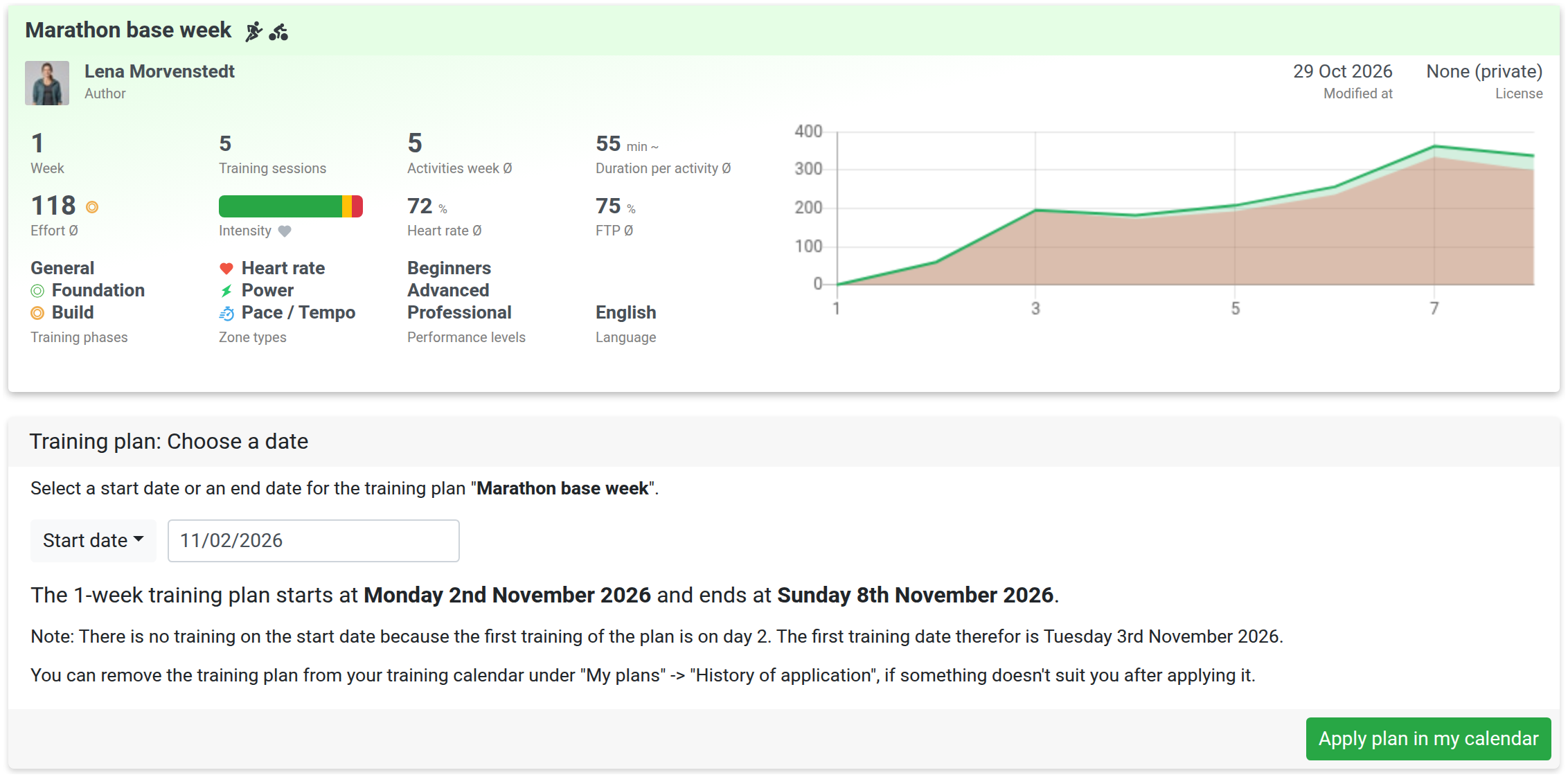 The imported week plan in Tredict with a start date, ready to apply to the training calendar