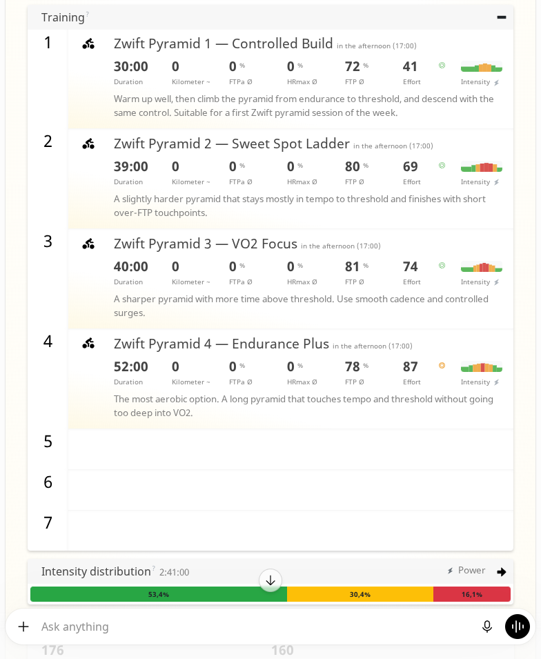 Watt-based pyramid workouts for Zwift created by AI in Tredict