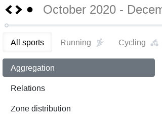 Select all sport in analysis - Changelog