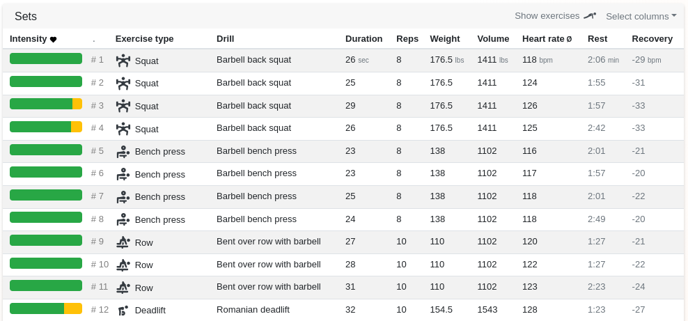 Executed strength training in Tredict - Changelog Executed strength training in Tredict - Changelog