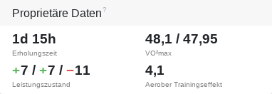 Proprietäre Daten vun en anstrengenden Loop