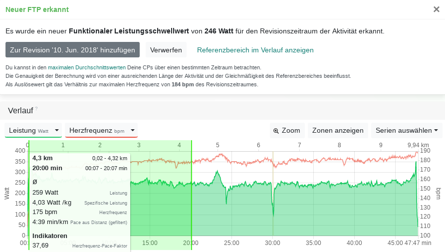 Dat worrn automatisch en neen FTP in en utföhrte Öveneenheit markt.