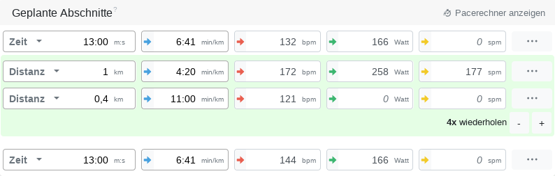 Afschnittsplanung vun en Intervalltraining, ut de Duur, Streek un Opwand resulteert