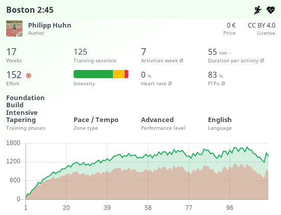 En Övenplaan för den Boston-Marathon ünner en 