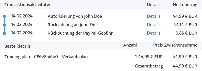 In dat PayPal-Konto worrn en Torücherstattung veranlasst.