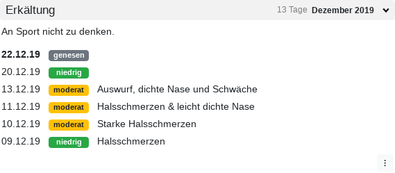 En Liidenverloop mit verschedene Beendrächtigungen