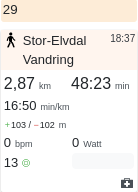 A moderate injury is marked in orange on the date and the activity has a cross symbol.