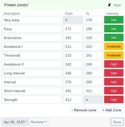 A detailed power zone model for running