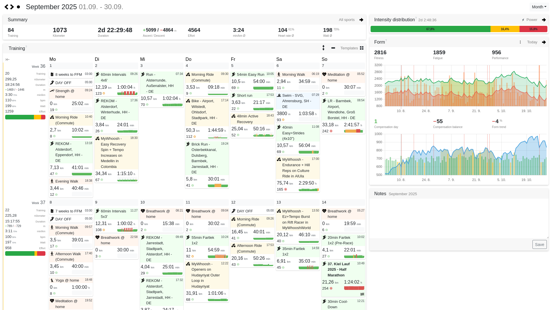 Monthly view of the training calendar in Tredict
