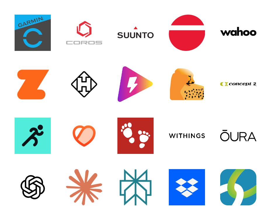 Platforms and services supported by Tredict